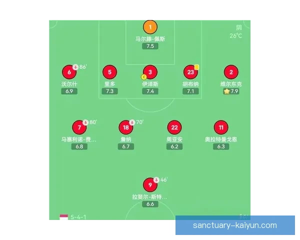 曼联控球体系深度解析，重塑球队战术风格与竞争力值得关注