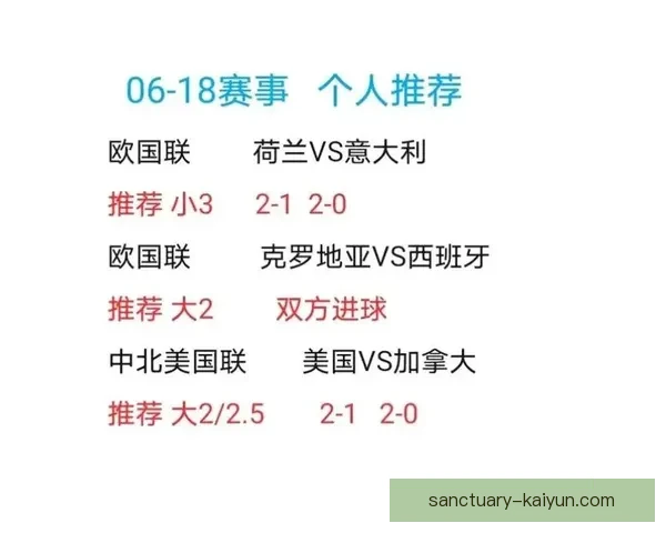 足球大比分榜：近期赛事高比分场次走势清晰